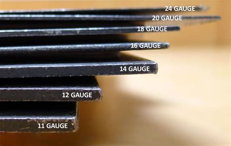 12gauge sheet metal stroinger than 14 gauge|14ga vs 12ga steel.